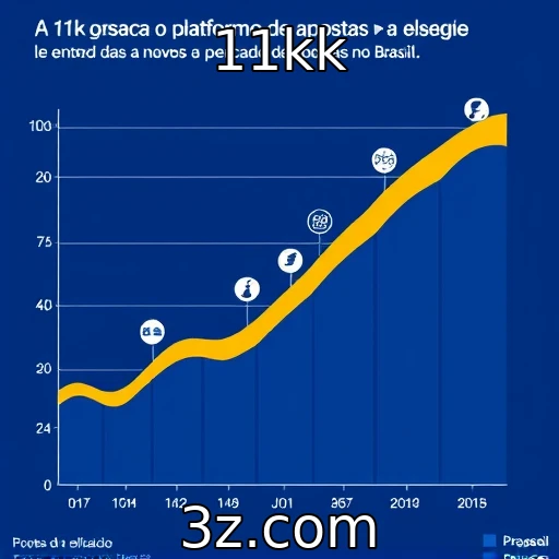 Crescimento de plataformas de apostas e novos operadores no Brasil