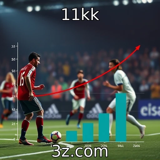 Métricas de desempenho financeiro de provedores de jogos